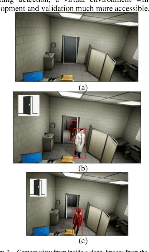 Figure 2 for Unified Physical Threat Monitoring System Aided by Virtual Building Simulation