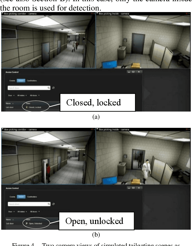 Figure 4 for Unified Physical Threat Monitoring System Aided by Virtual Building Simulation