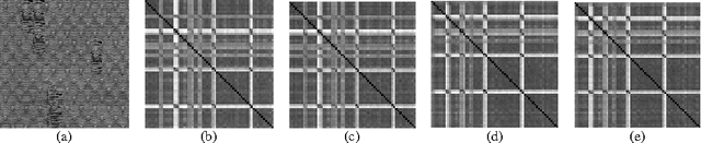 Figure 2 for GLCM-based chi-square histogram distance for automatic detection of defects on patterned textures