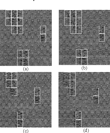 Figure 4 for GLCM-based chi-square histogram distance for automatic detection of defects on patterned textures