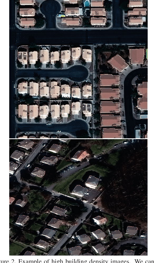 Figure 3 for CNNs Fusion for Building Detection in Aerial Images for the Building Detection Challenge