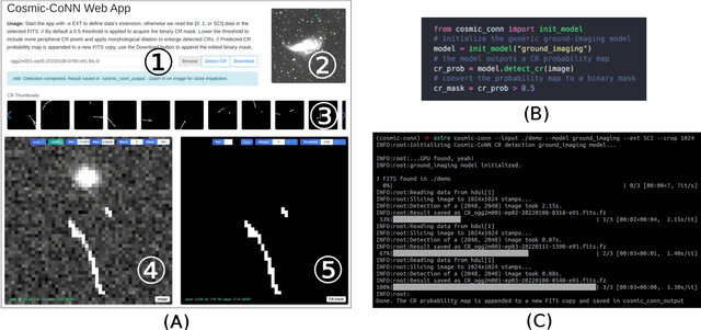 Figure 1 for Interactive Segmentation and Visualization for Tiny Objects in Multi-megapixel Images