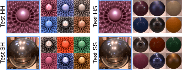 Figure 4 for The joint role of geometry and illumination on material recognition