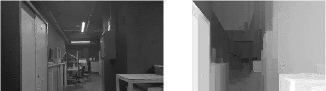 Figure 1 for Low cost enhanced security face recognition with stereo cameras