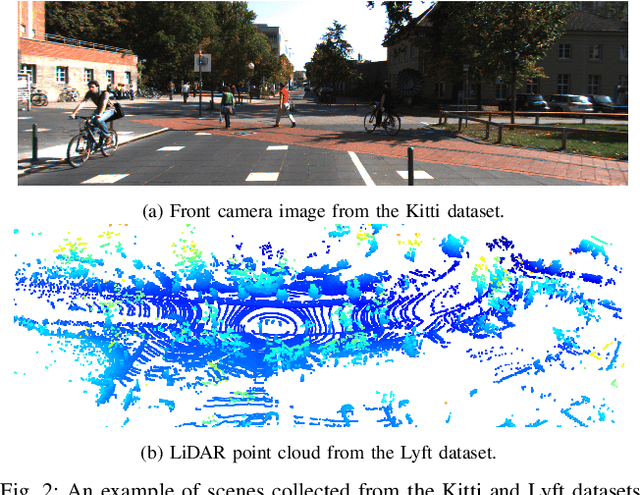 Figure 2 for On the Role of Sensor Fusion for Object Detection in Future Vehicular Networks