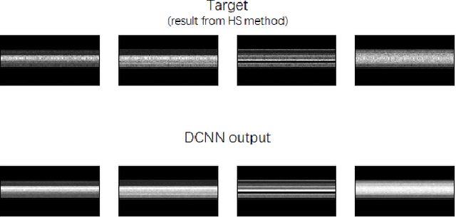 Figure 3 for Fast Scenario Reduction for Power Systems by Deep Learning