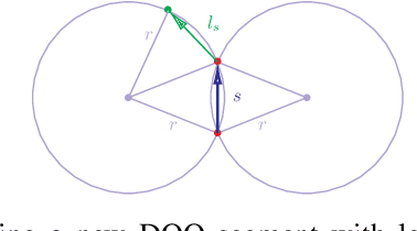 Figure 3 for Deformable One-Dimensional Object Detection for Routing and Manipulation