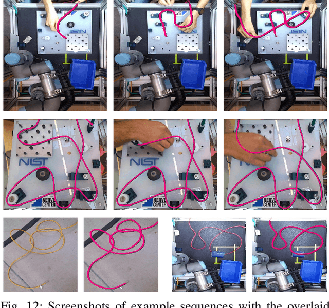 Figure 4 for Deformable One-Dimensional Object Detection for Routing and Manipulation