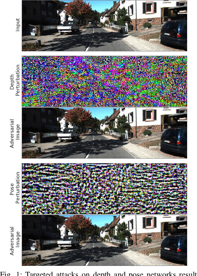 Figure 1 for Adversarial Attacks on Monocular Pose Estimation