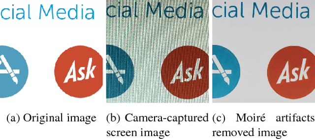 Figure 3 for Demoiréing of Camera-Captured Screen Images Using Deep Convolutional Neural Network