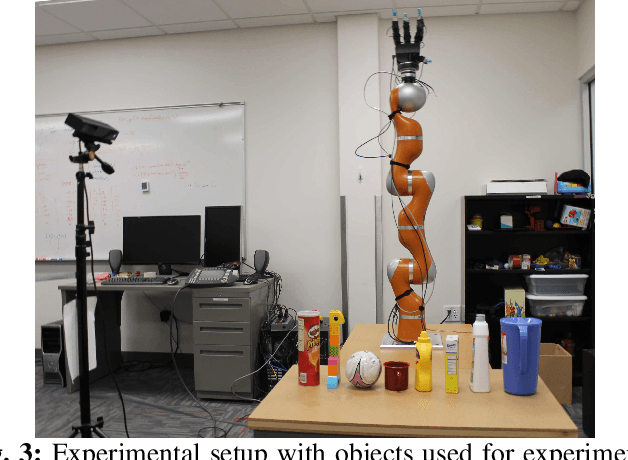 Figure 3 for Multi-Fingered Grasp Planning via Inference in Deep Neural Networks