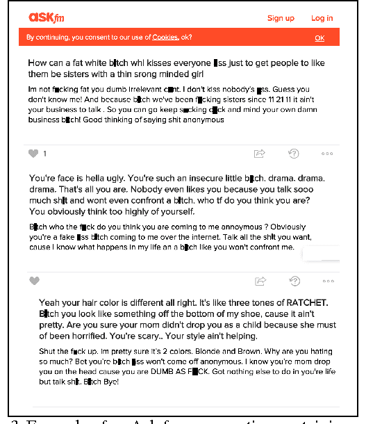 Figure 4 for Cyberbullying Identification Using Participant-Vocabulary Consistency