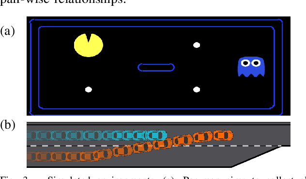 Figure 3 for Learning Human Rewards by Inferring Their Latent Intelligence Levels in Multi-Agent Games: A Theory-of-Mind Approach with Application to Driving Data