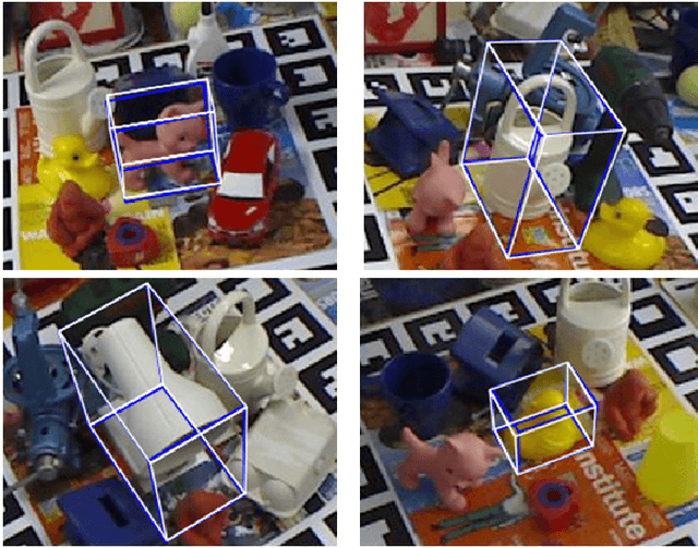 Figure 4 for HRPose: Real-Time High-Resolution 6D Pose Estimation Network Using Knowledge Distillation