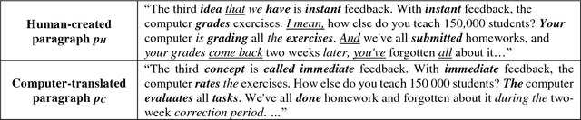 Figure 1 for Identifying Computer-Translated Paragraphs using Coherence Features