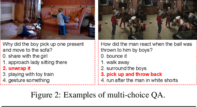 Figure 3 for NExT-QA:Next Phase of Question-Answering to Explaining Temporal Actions