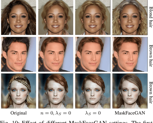 Figure 2 for High Resolution Face Editing with Masked GAN Latent Code Optimization