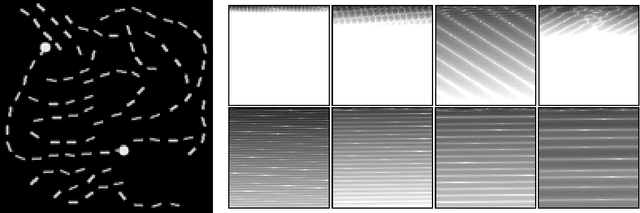 Figure 3 for Efficiently Modeling Long Sequences with Structured State Spaces