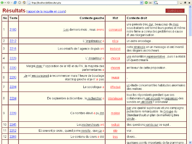 Figure 2 for NLP and CALL: integration is working
