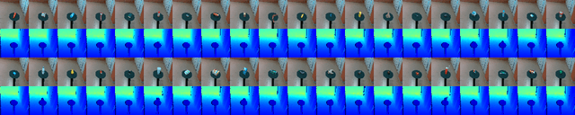 Figure 3 for The iCub multisensor datasets for robot and computer vision applications