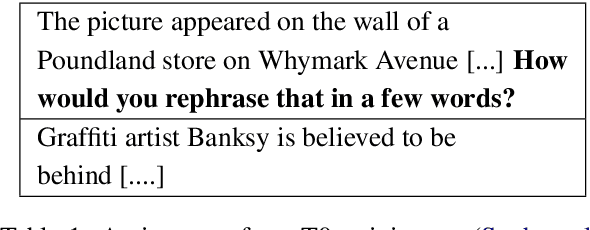 Figure 1 for Continual-T0: Progressively Instructing 50+ Tasks to Language Models Without Forgetting