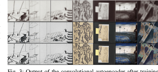 Figure 3 for Automatic Tag Recommendation for Painting Artworks Using Diachronic Descriptions