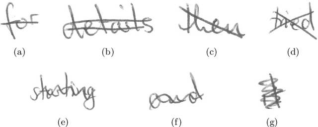 Figure 1 for Paired Image to Image Translation for Strikethrough Removal From Handwritten Words