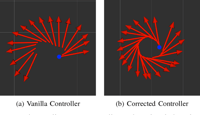 Figure 2 for Enabling a Pepper Robot to provide Automated and Interactive Tours of a Robotics Laboratory