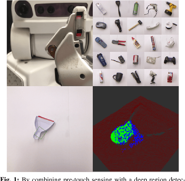 Figure 1 for Improved Object Pose Estimation via Deep Pre-touch Sensing