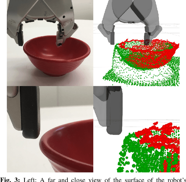 Figure 3 for Improved Object Pose Estimation via Deep Pre-touch Sensing