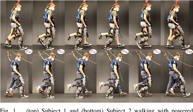 Figure 1 for Emulating Human Kinematic Behavior on Lower-Limb Prostheses via Multi-Contact Models and Force-Based Nonlinear Control