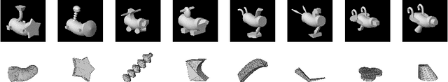 Figure 1 for A Concept Learning Approach to Multisensory Object Perception