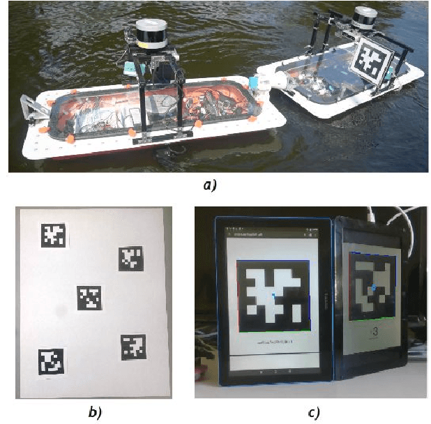 Figure 1 for AprilTags 3D: Dynamic Fiducial Markers for Robust Pose Estimation in Highly Reflective Environments and Indirect Communication in Swarm Robotics