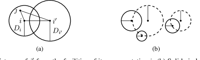 Figure 1 for Constant-Factor Approximation Algorithms for Socially Fair $k$-Clustering