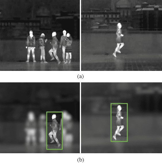Figure 1 for ActAR: Actor-Driven Pose Embeddings for Video Action Recognition