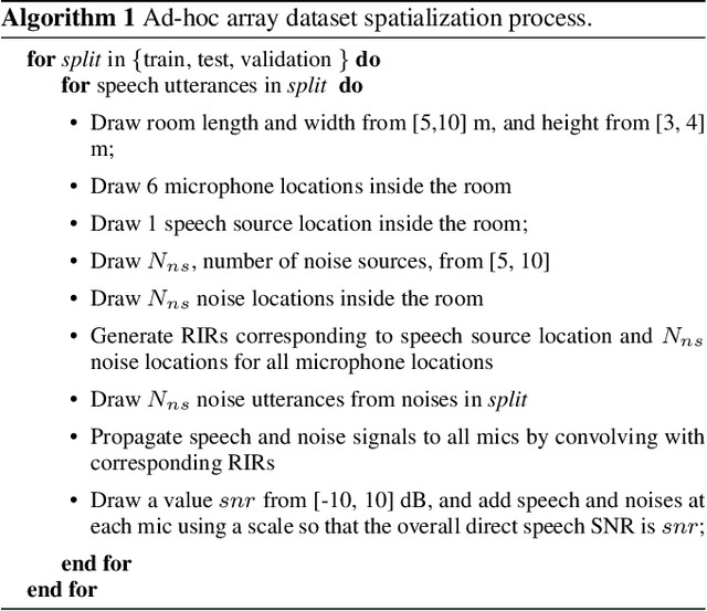 Figure 2 for TADRN: Triple-Attentive Dual-Recurrent Network for Ad-hoc Array Multichannel Speech Enhancement