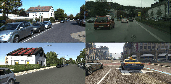 Figure 3 for Modeling Camera Effects to Improve Visual Learning from Synthetic Data