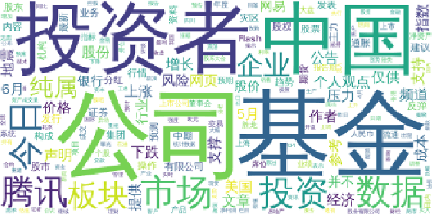 Figure 2 for Knowledge-guided Unsupervised Rhetorical Parsing for Text Summarization