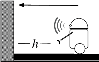 Figure 1 for Reasoning about Discrete and Continuous Noisy Sensors and Effectors in Dynamical Systems