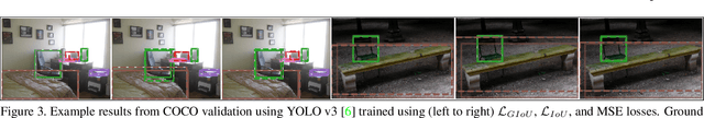 Figure 3 for Generalized Intersection over Union: A Metric and A Loss for Bounding Box Regression