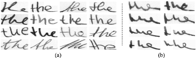 Figure 1 for SLOGAN: Handwriting Style Synthesis for Arbitrary-Length and Out-of-Vocabulary Text