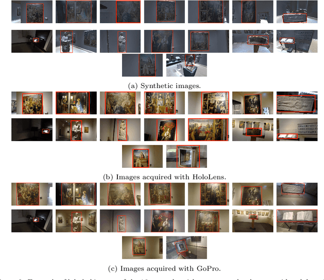 Figure 3 for A Multi Camera Unsupervised Domain Adaptation Pipeline for Object Detection in Cultural Sites through Adversarial Learning and Self-Training