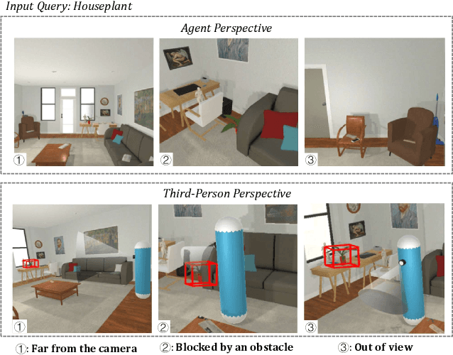 Figure 1 for Look into Facial Expression Domain Adaptation: Adversarial Graph Learning and A Fair Evaluation Benchmark