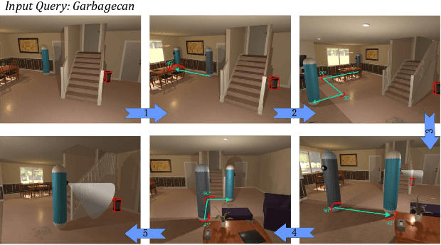 Figure 3 for Look into Facial Expression Domain Adaptation: Adversarial Graph Learning and A Fair Evaluation Benchmark