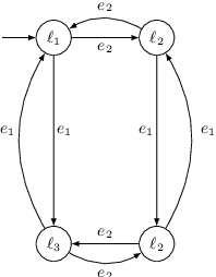 Figure 1 for Learning event-driven switched linear systems