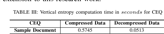 Figure 4 for Entropy Computation of Document Images in Run-Length Compressed Domain
