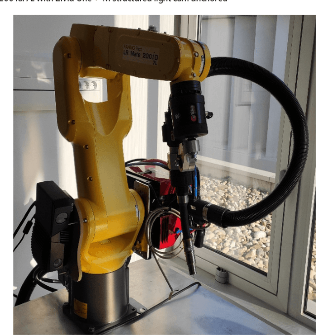Figure 3 for Online programming system for robotic fillet welding in Industry 4.0
