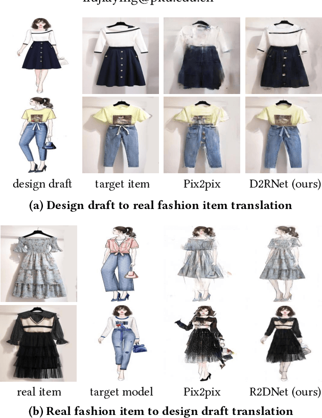 Figure 1 for From Design Draft to Real Attire: Unaligned Fashion Image Translation