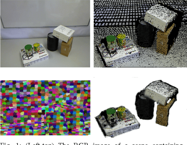 Figure 1 for Large Scale Novel Object Discovery in 3D