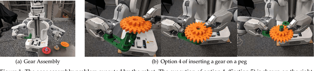 Figure 1 for DynoPlan: Combining Motion Planning and Deep Neural Network based Controllers for Safe HRL